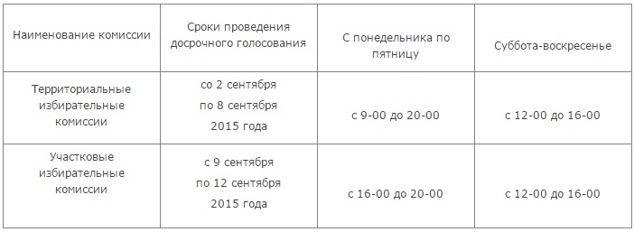 Таблица.jpg