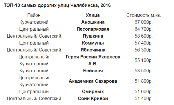 топ уиц1.png топ уиц1.png