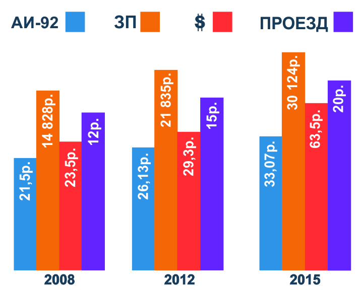 инфографика.jpg
