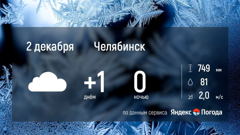 Погода в Челябинской области 2 декабря: переменчивая, с риском гололедицы