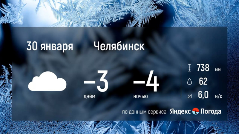 Челябинская область 29 января встретит переменчивой погодой