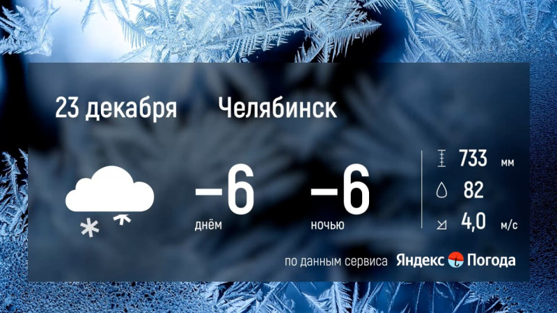 Погода в Челябинской области 23 декабря: прогноз гидрометцентра