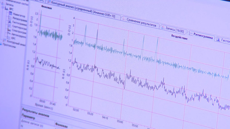 В ЮУрГУ ученые придумали уникальную систему подготовки спортсменов