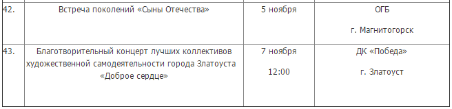 т7.PNG т7.PNG