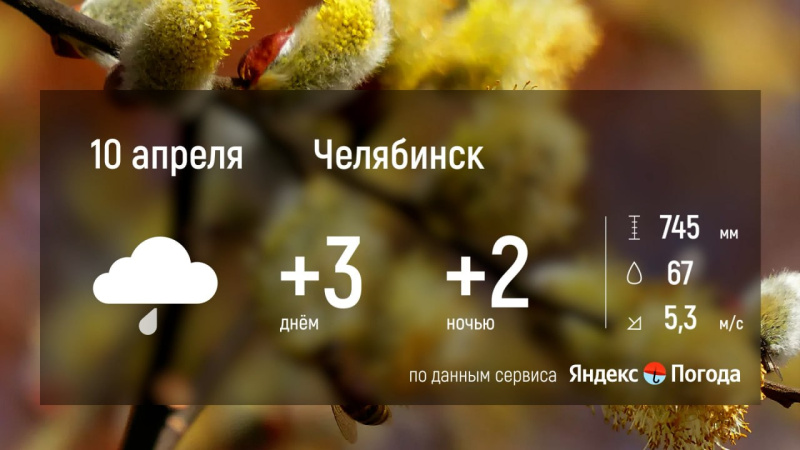 9 апреля в Челябинской области — осадки и гололедица: прогноз погоды