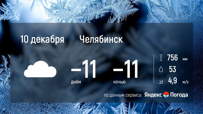В Челябинской области 10 декабря будет сильный мороз ночью