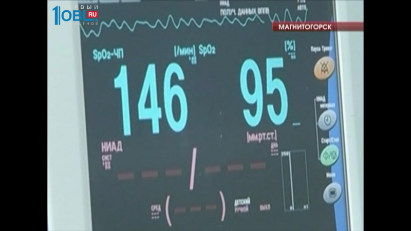 Более шести с половиной миллионов рублей направят на ремонт магнитогорских больниц