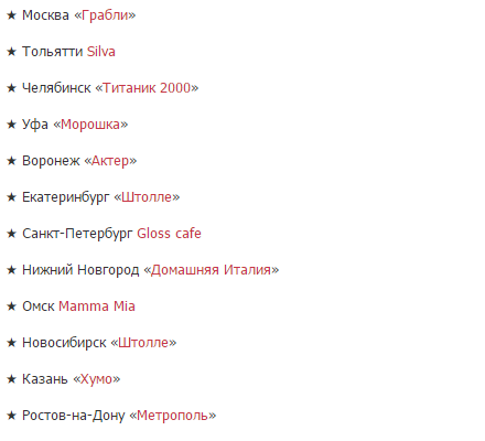 рейтинг рейтинг