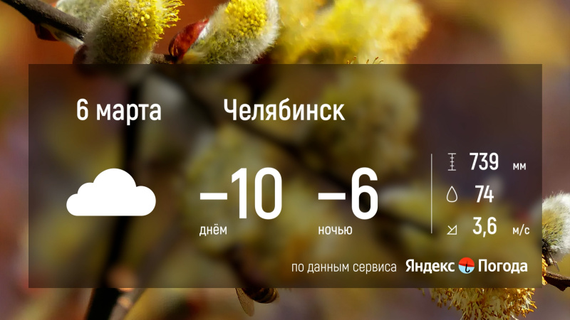 6 марта в Челябинской области ожидается снег и мороз