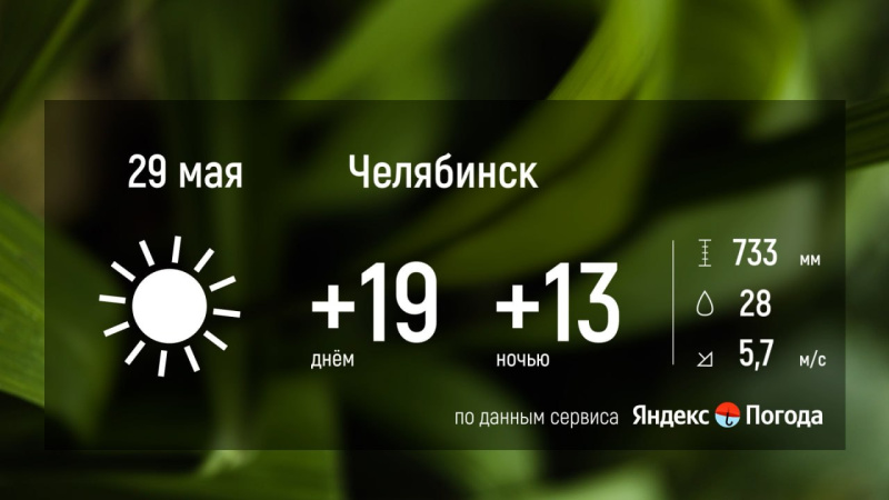 Погода в Челябинской области 29 мая будет теплой