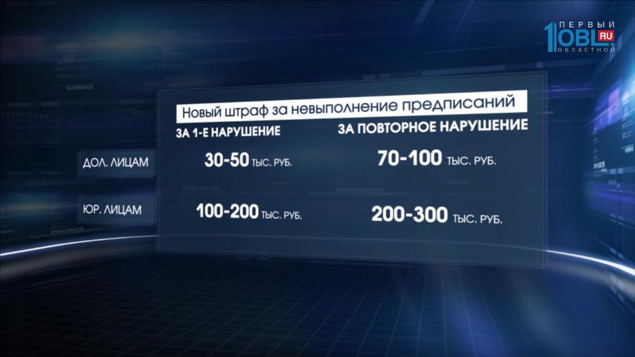 Новые штрафы для нерадивых дорожников