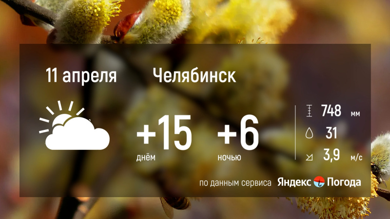 9 апреля в Челябинской области ожидается теплая и в основном сухая погода