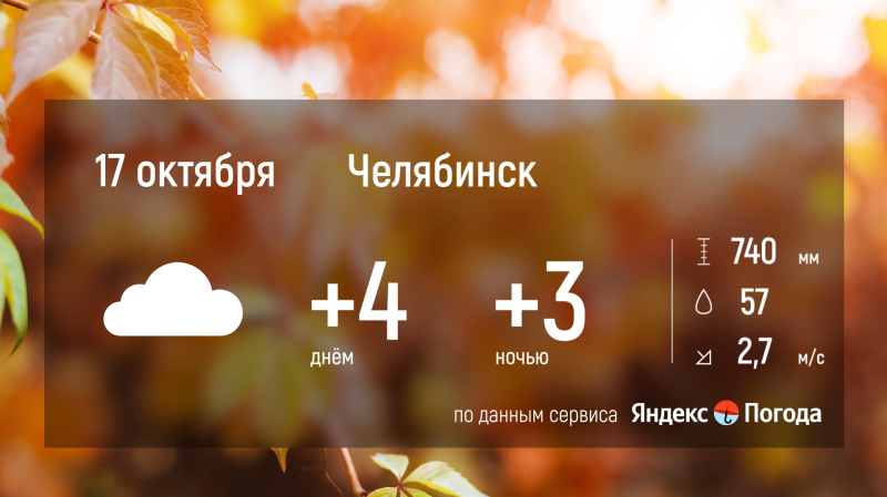 Прогноз погоды в Челябинской области на 17 октября