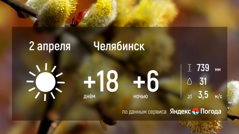 Переменная облачность и тепло придут в Челябинскую область