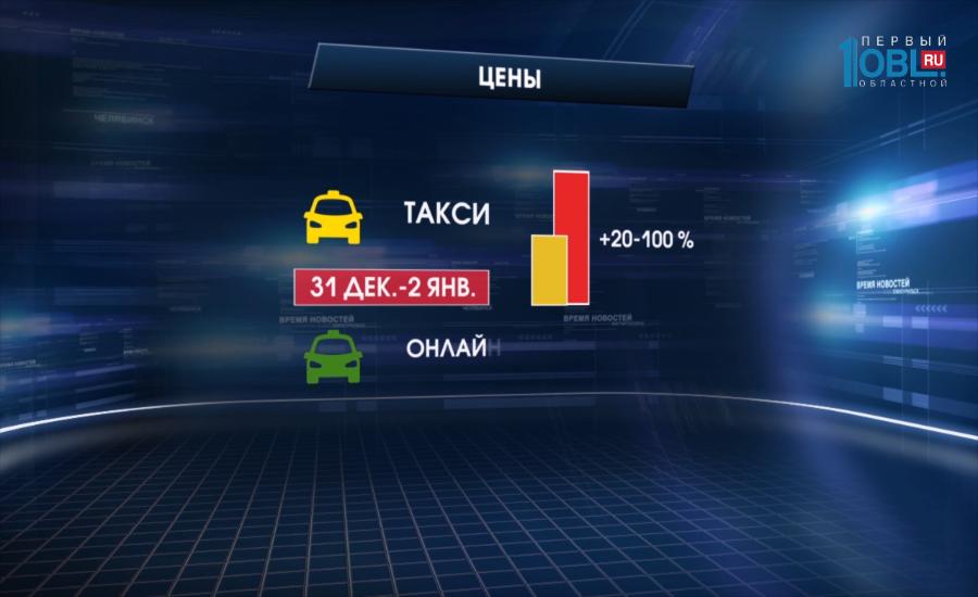 График работы общественного транспорта в праздники