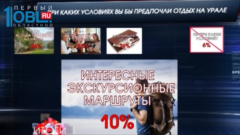 ОПРОС ЛЮДЕЙ - ЧЕГО НЕ ХВАТАЕТ ТЕАТРАМ 