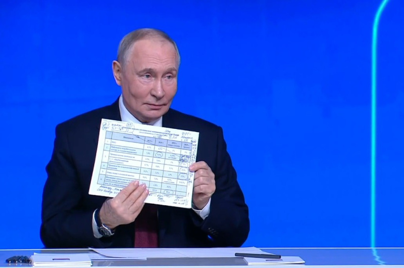 Владимир Путин ответил на вопросы об экономике