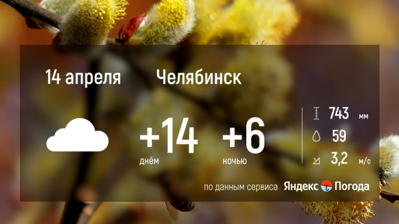 14 апреля в Челябинской области — облачно и местами дождливо