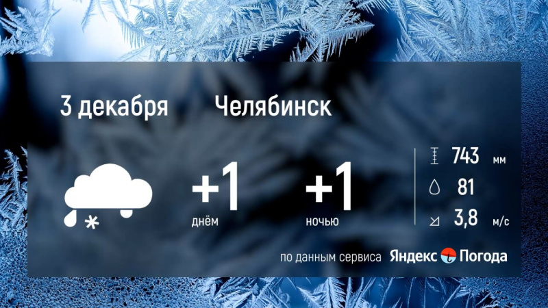 Челябинская область 3 декабря: облачность с прояснениями и лёгкий снег на севере