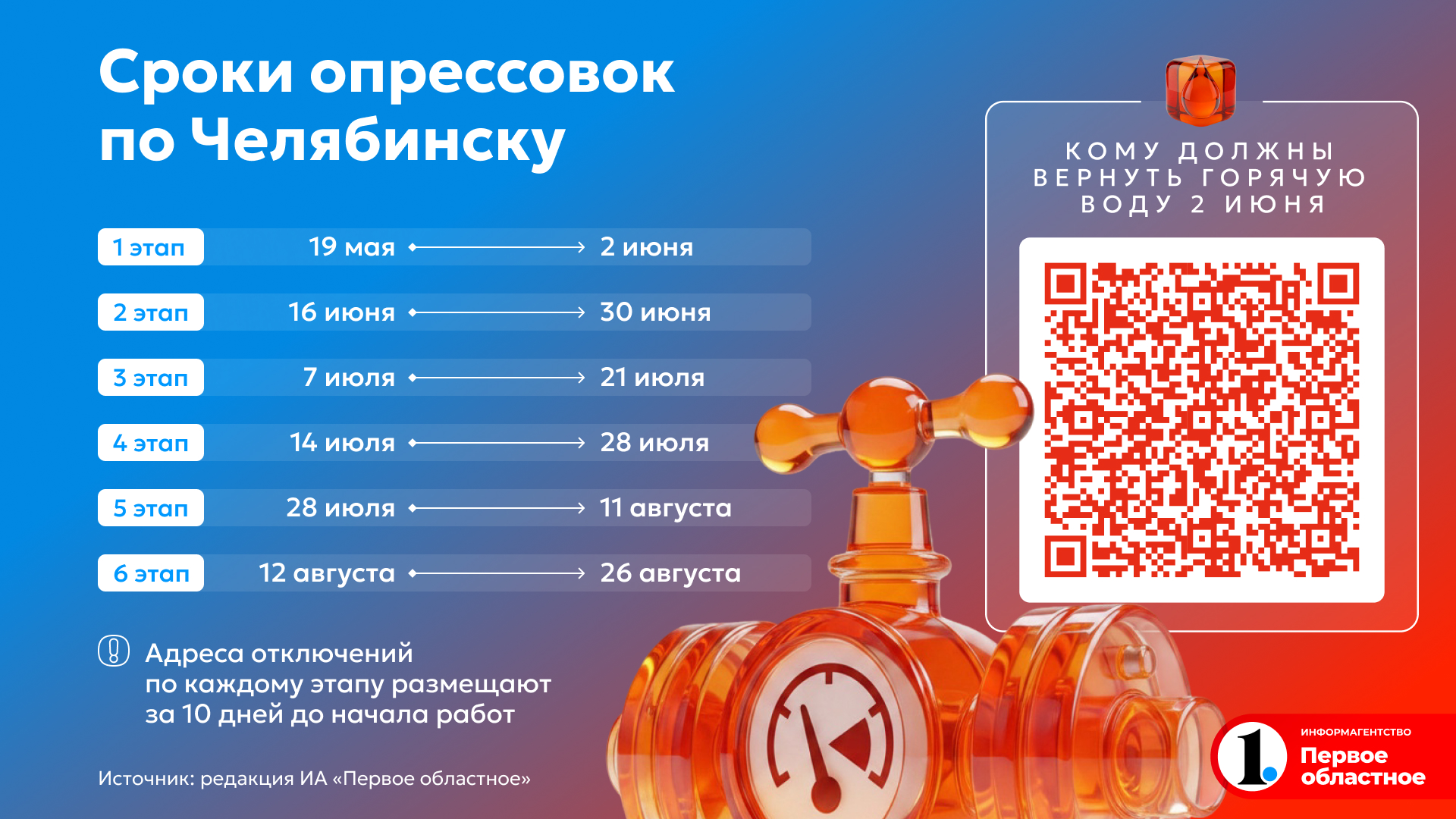 2026_06_02_Сроки опрессовок по Челябинску.jpg 2026_06_02_Сроки опрессовок по Челябинску.jpg