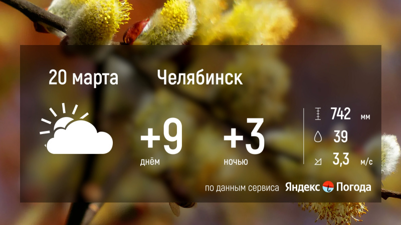 Весна бьет рекорды: 20 марта в Челябинской области до +10