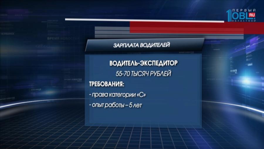 Устроиться на работу водителями такси хотят 14 тысяч челябинцев