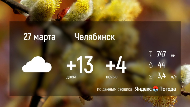  Последняя пятница марта в Челябинске будет теплой