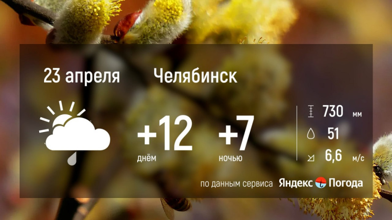 23 апреля в Челябинской области — облачно с прояснениями и небольшой дождь