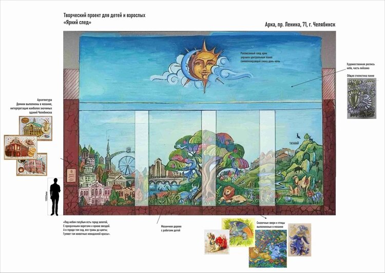 На здании в центре Челябинска появится новая мозаика