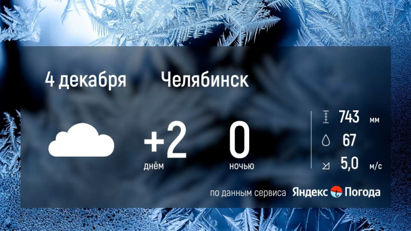 Челябинская область 4 декабря: облачно с прояснениями и снегом на севере