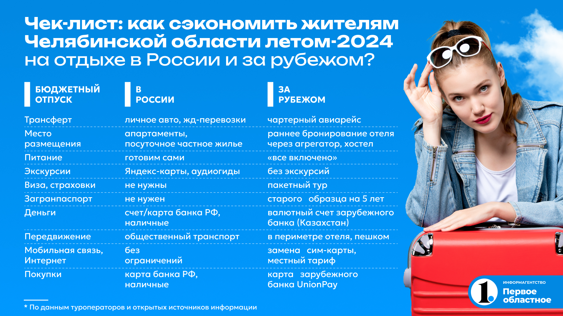 2024_06_26_Чеклист как сэкономить (2).jpg 2024_06_26_Чеклист как сэкономить (2).jpg