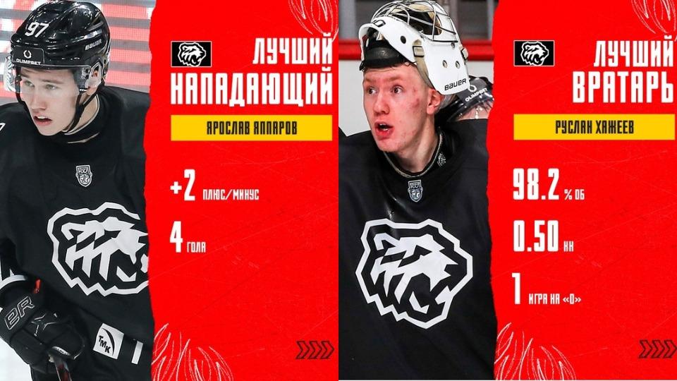 Два хоккеиста «Белых медведей» стали лучшими игроками недели в МХЛ