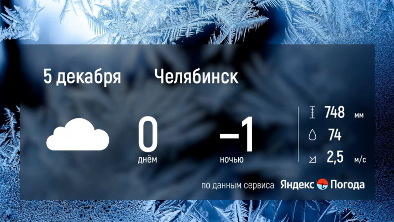 Погода в Челябинской области 5 декабря: облачно, с прояснениями и снегом на севере