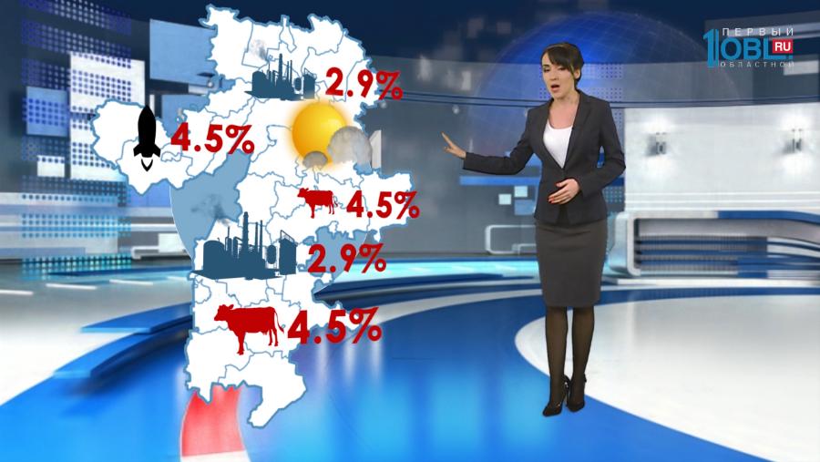 Экономический прогноз