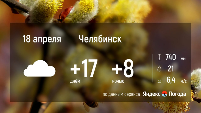 18 апреля в Челябинской области будет тепло: местами возможны дожди