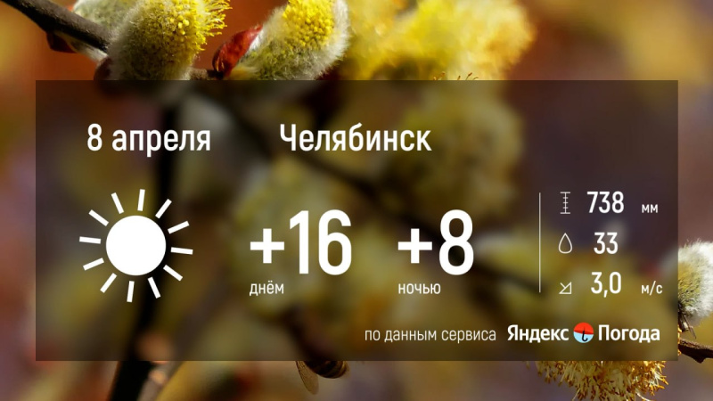 В Челябинской области 8 апреля будет переменная облачность и тепло