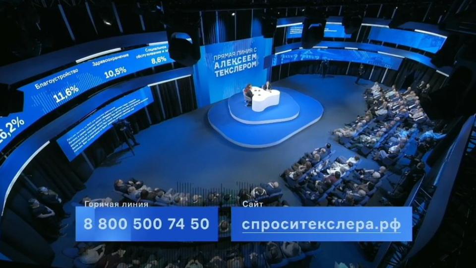 Южноуральцы отправили на прямую линию с губернатором 9,5 тысячи обращений