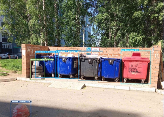 В Челябинске искусственный интеллект следит за состоянием контейнерных площадок