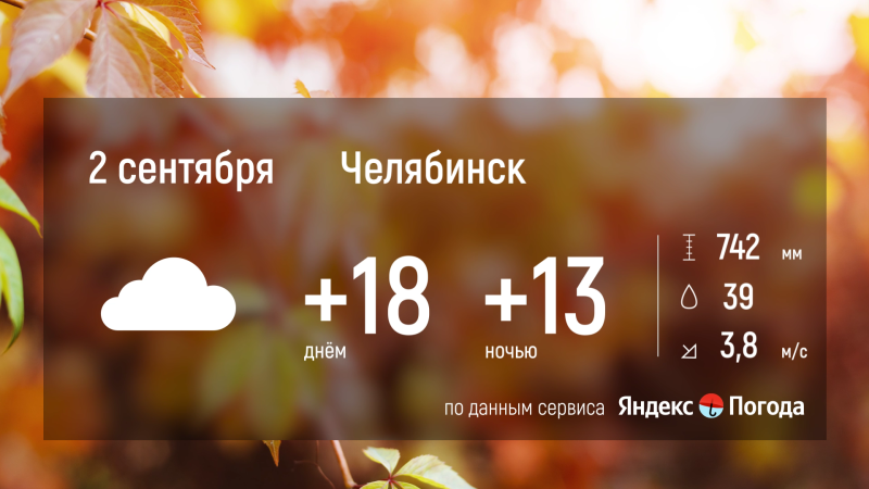 На Южном Урале будет тепло и пасмурно 2 сентября