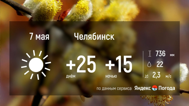 7 мая в Челябинской области воздух прогреется до 26 градусов тепла