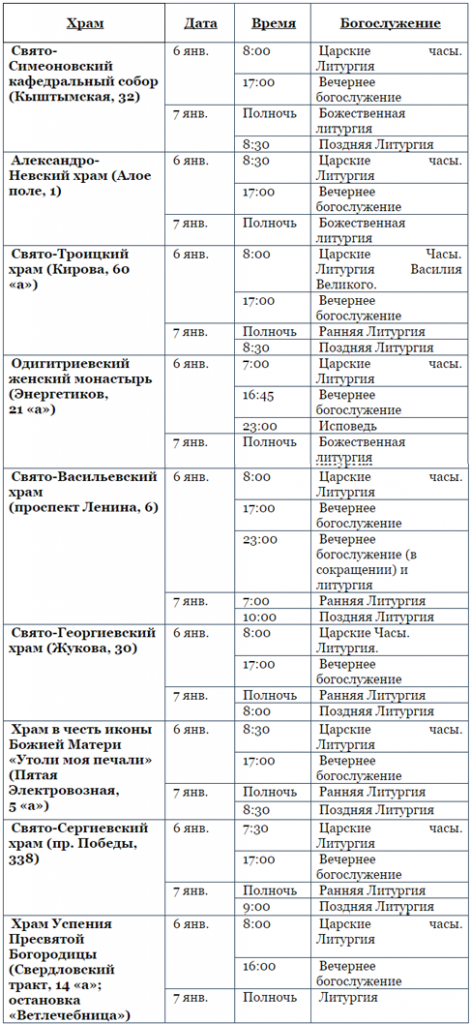 табл.png табл.png