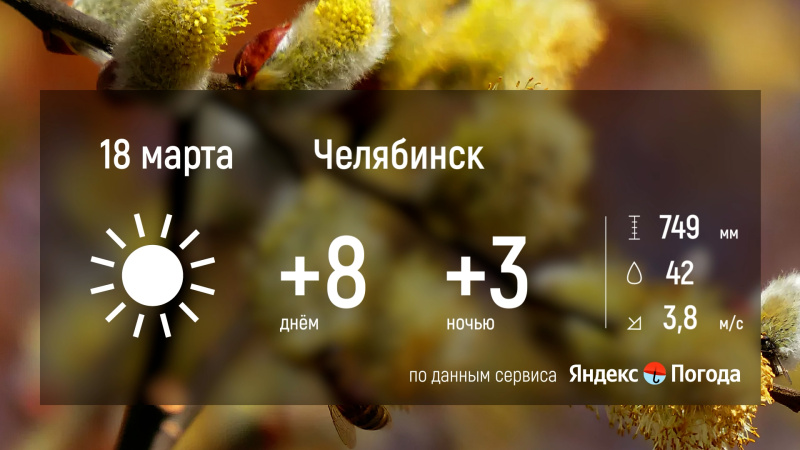 До +10 градусов: погода в Челябинской области на 18 марта