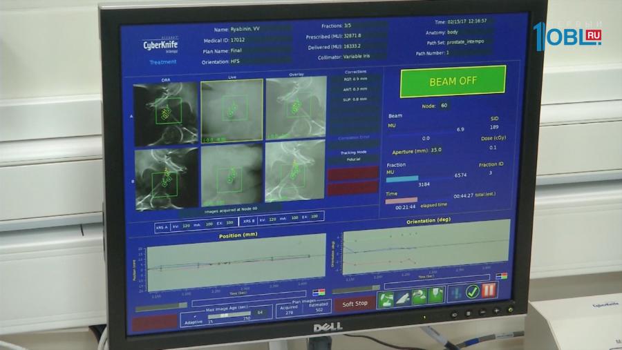 Альтернатива операции