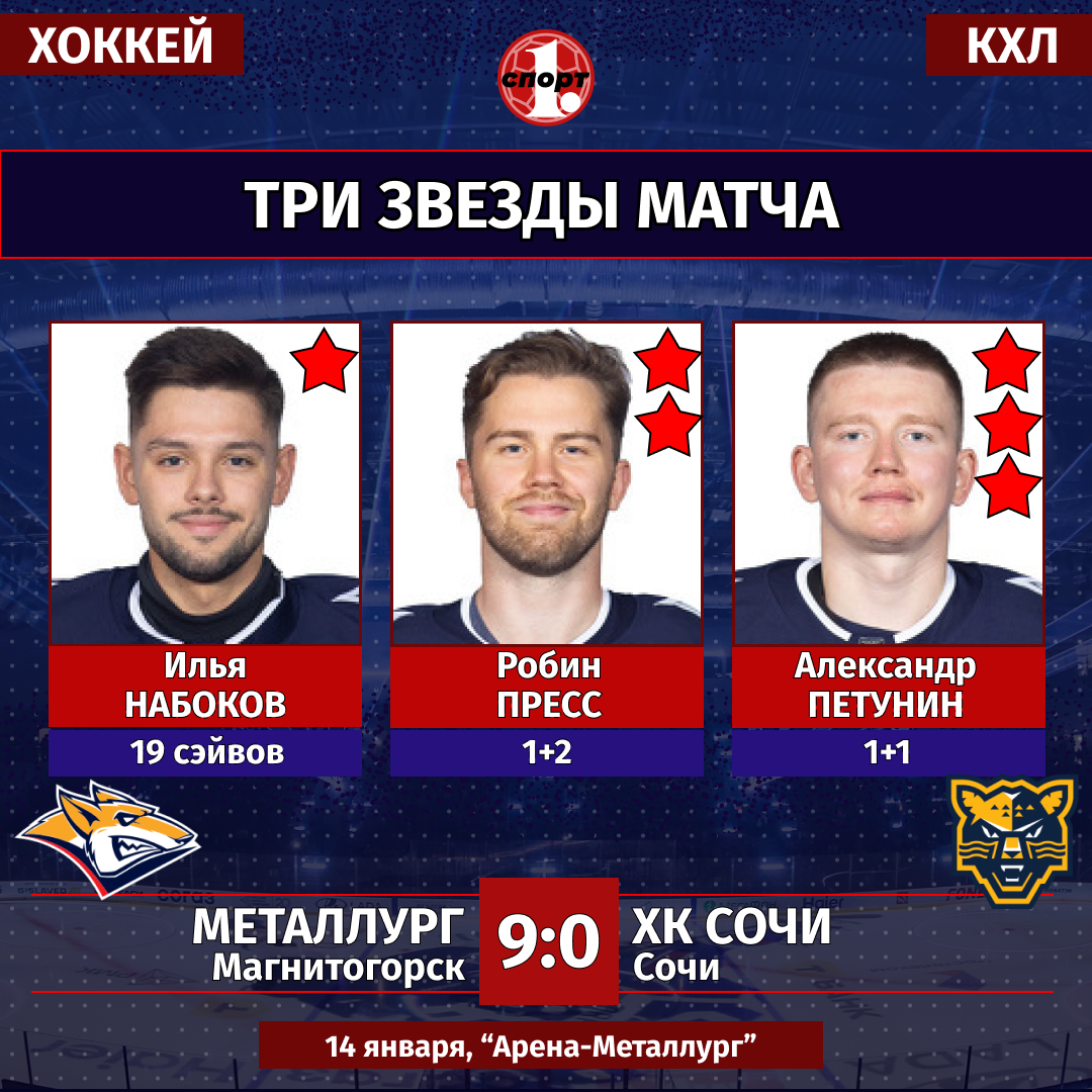 2026-01-14-Металлург-Сочи-9-0.png