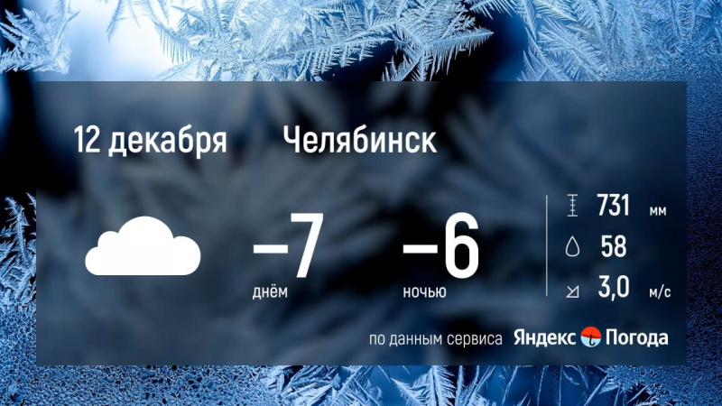 Погода в Челябинской области 12 декабря: морозный день без осадков