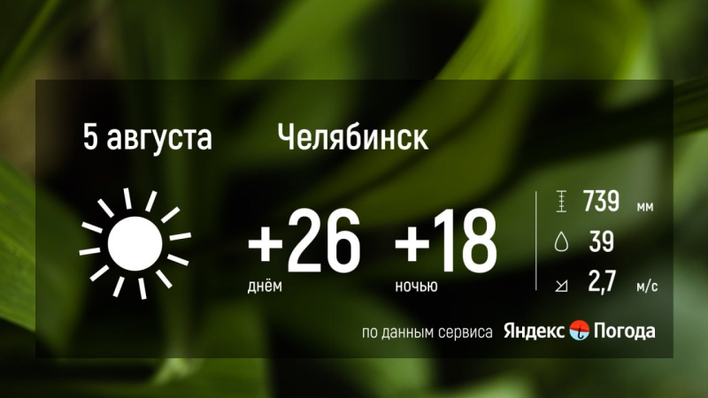 5 августа в Челябинской области ожидается переменная облачность и грозы