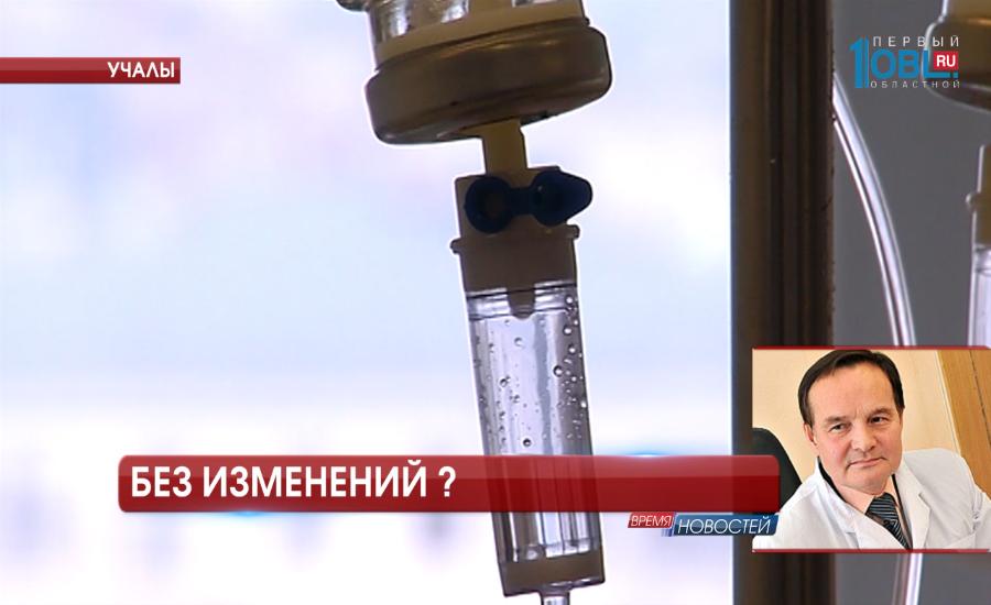 Происшествия дня 02.12.2016