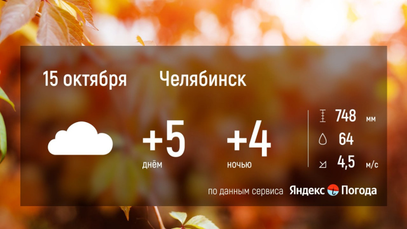 Прогноз погоды в Челябинской области на 15 октября