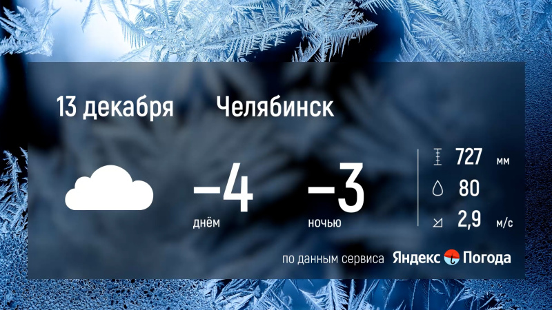 В Челябинской области ожидается снег и умеренный ветер