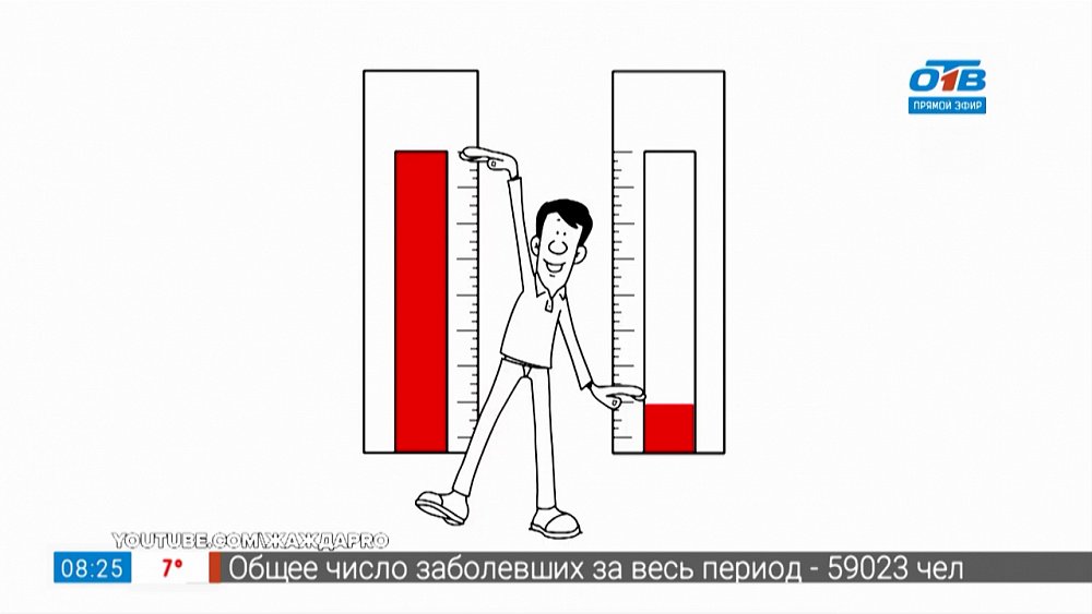 Азбука инвестора — фьючерсы